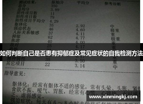 如何判断自己是否患有抑郁症及常见症状的自我检测方法