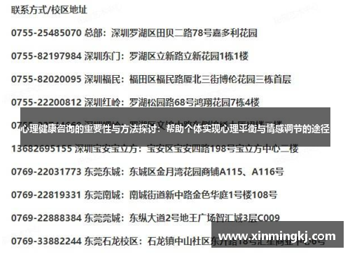 心理健康咨询的重要性与方法探讨：帮助个体实现心理平衡与情感调节的途径